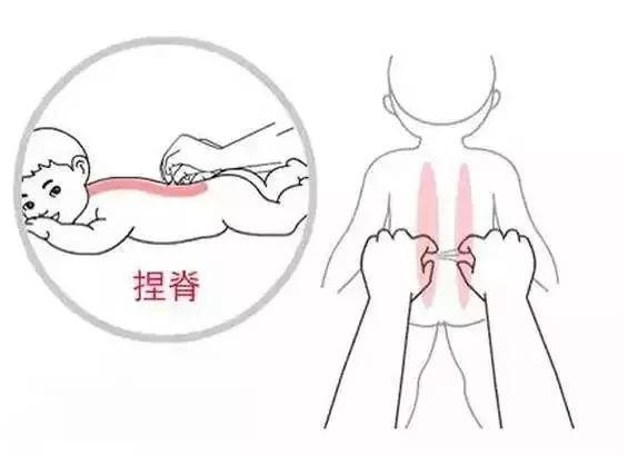 百病推拿療法有哪些？